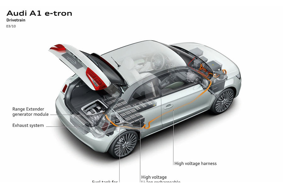 奥迪新一代A1渲染图曝光 未来将推e-tron车型