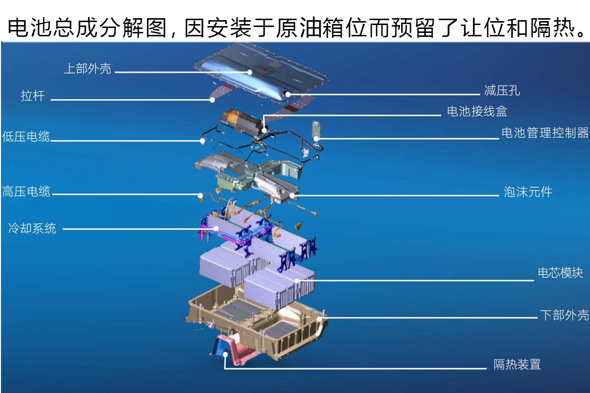 平台通用化思想的延续 大众汽车PHEV技术解读