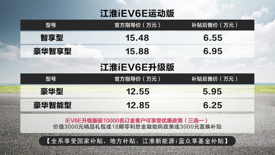新款江淮iEV6E正式上市  补贴后5.95万元起售