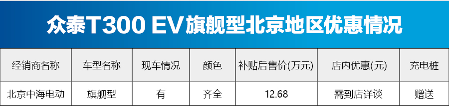 比亚迪宋DM北京最高优惠5000元 购车需预定