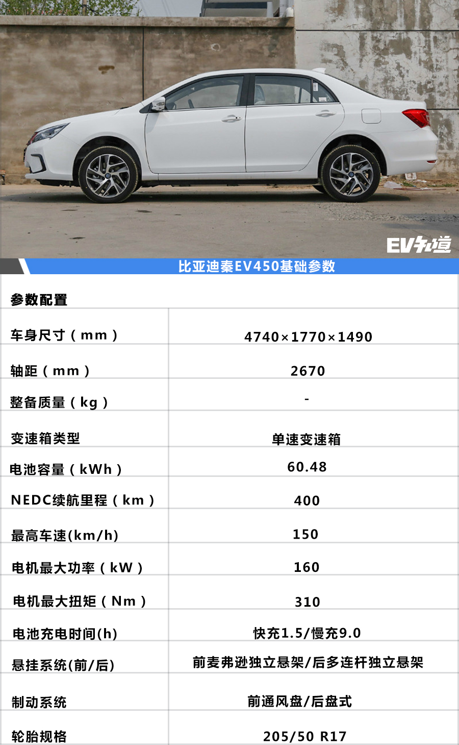 续航超400公里 10-30万国产主流电动车精选推荐