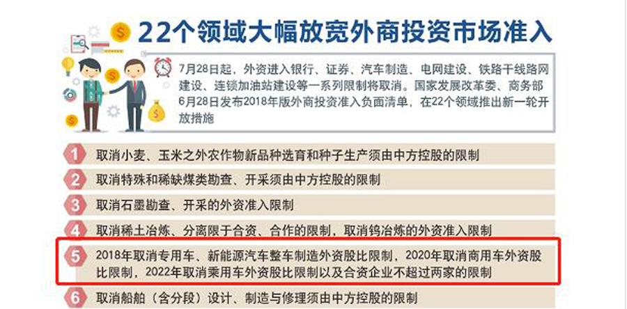 新能源汽车销量翻倍增长 何时才能主导市场？