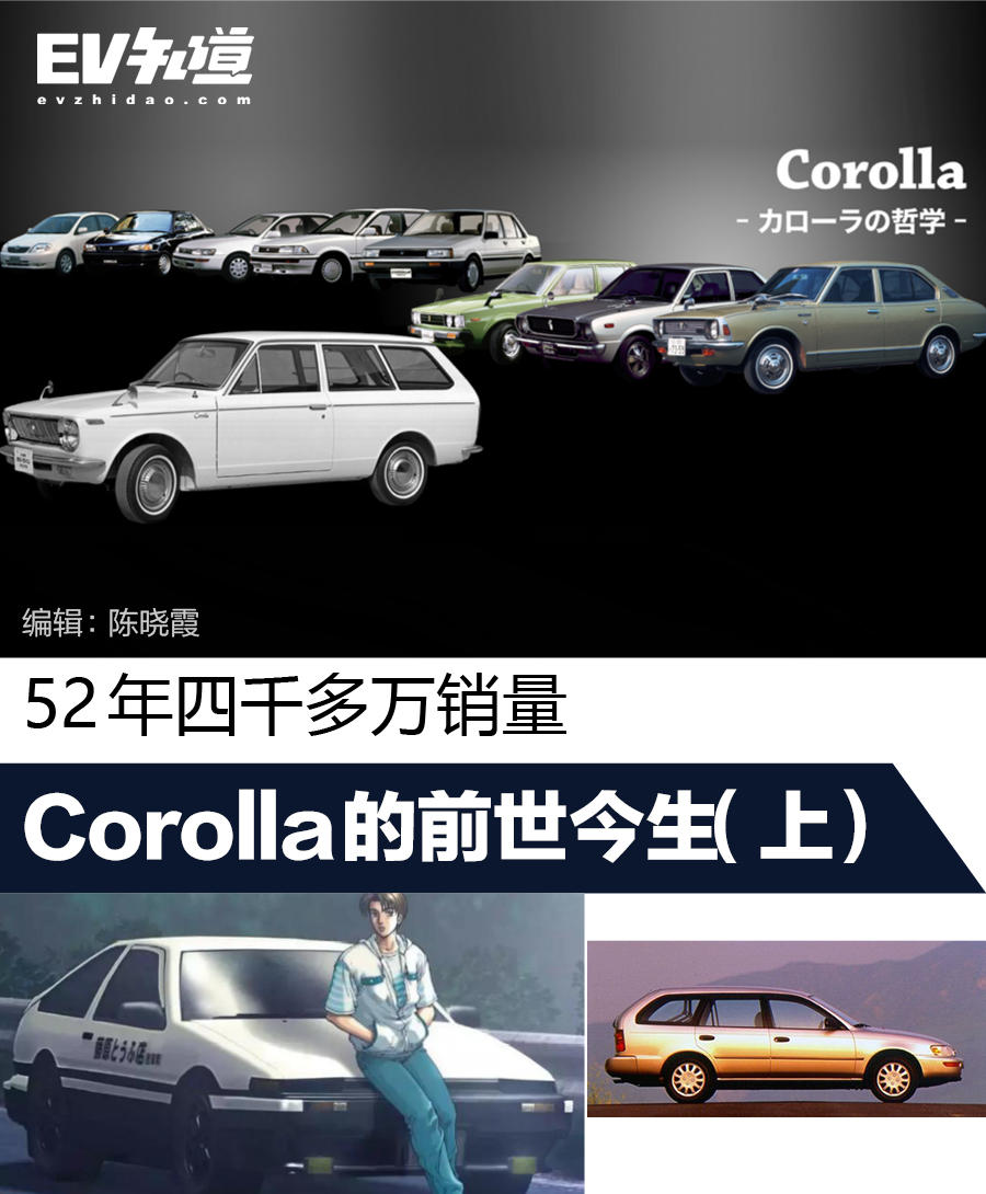 52年四千多万销量 Corolla的前世今生（上）