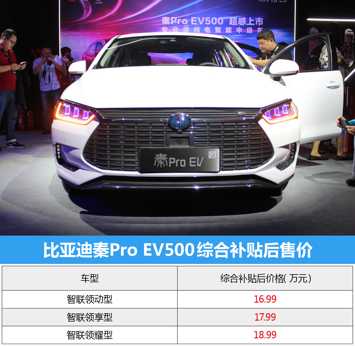 首推智联领耀型 比亚迪秦Pro EV500购车手册