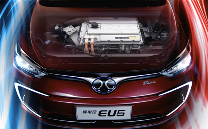 软硬实力兼备  BEIJING-EU5再夺纯电动车市销冠