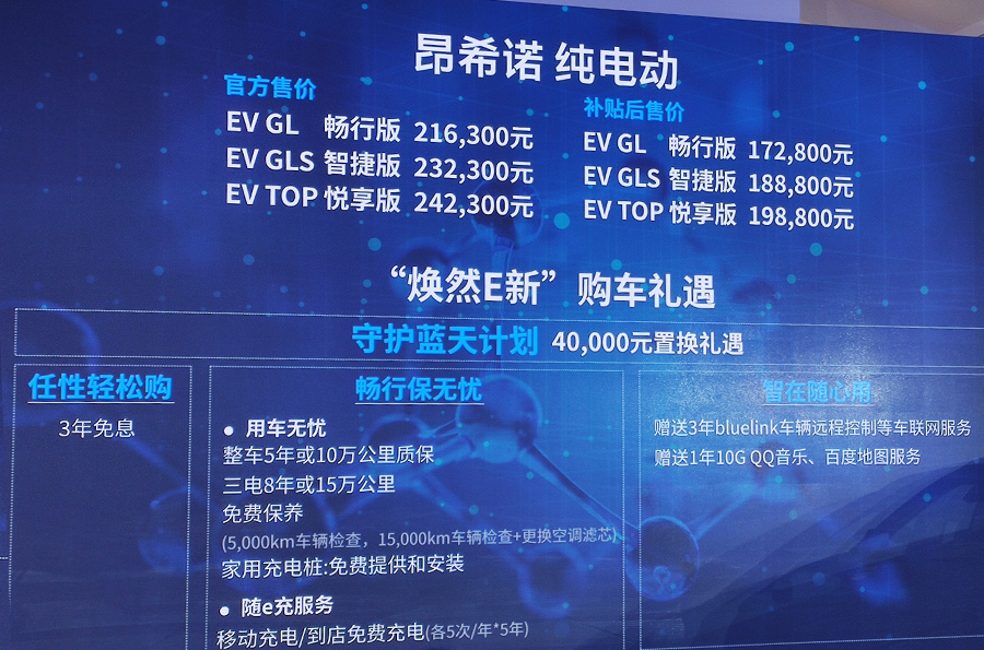 补贴后售17.28万元起 北京现代昂希诺纯电动正式上市