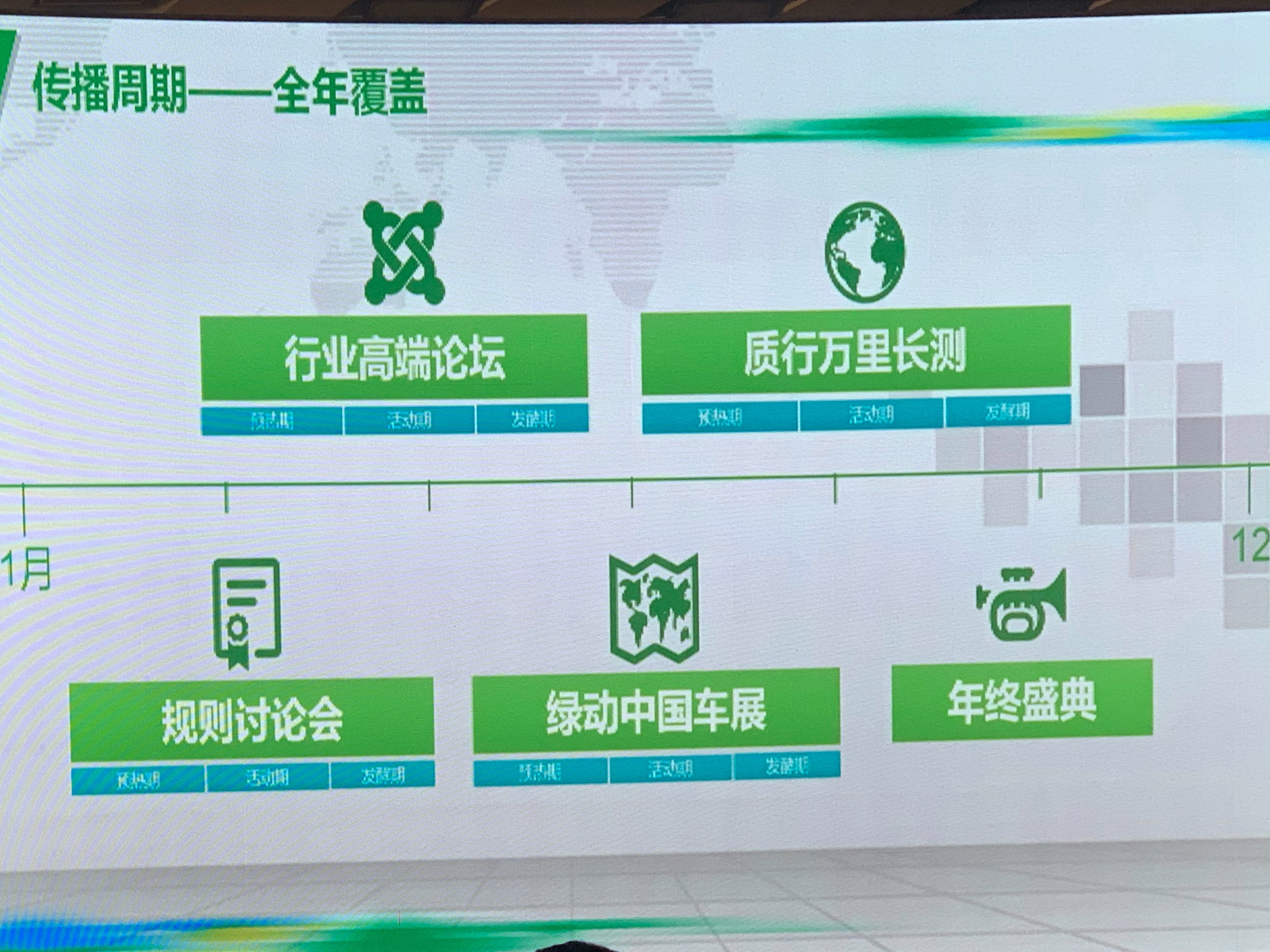 更加贴近消费者 2019中国新能源汽车大赛启程