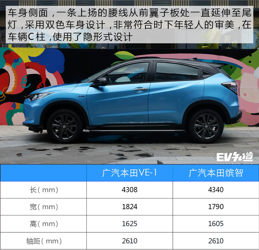 补贴后售15.98-17.98万元 广汽本田VE-1正式上市