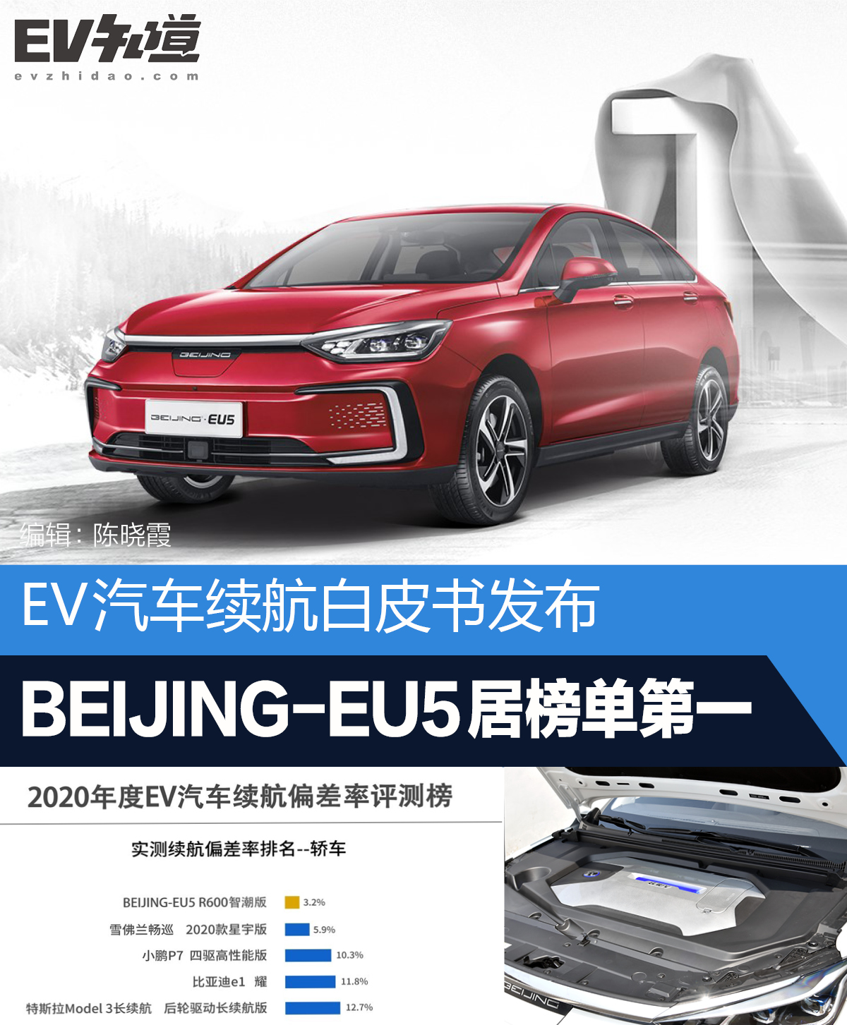 EV汽车续航白皮书发布 BEIJING-EU5居榜单第一