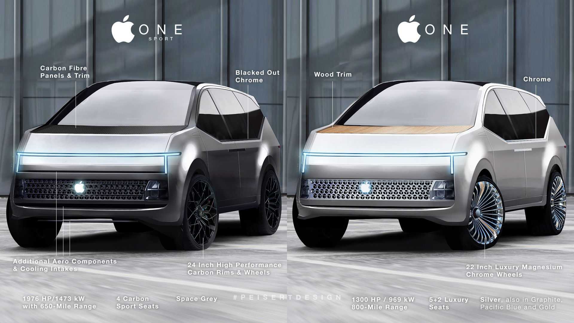 透露设计方向 苹果汽车首款车型假想图曝光