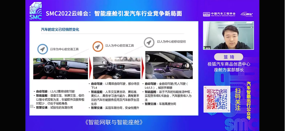 智能座艙引發(fā)汽車行業(yè)競爭新局面云峰會順利召開