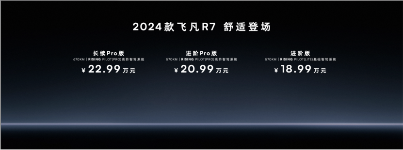 2023廣州車展：2024款飛凡R7和飛凡F7都市版聯袂上市