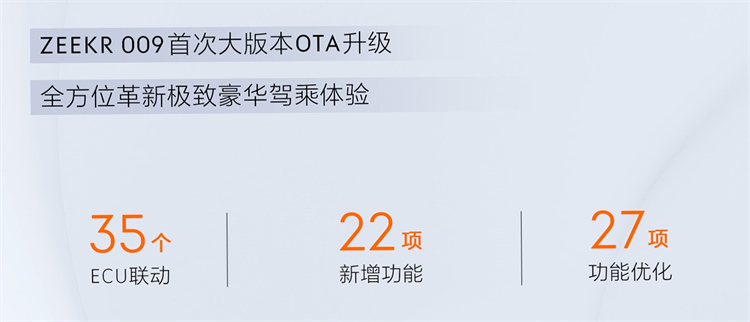 ​极氪009首次大版本OTA升级，OS 4.0向用户开启全量推送
