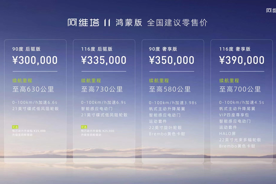 售价30万元-39万元，阿维塔11鸿蒙版正式上市