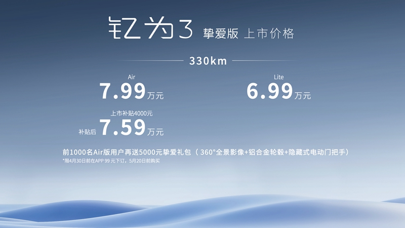 6.99万元起/最高续航505KM 江淮钇为3挚爱版上市