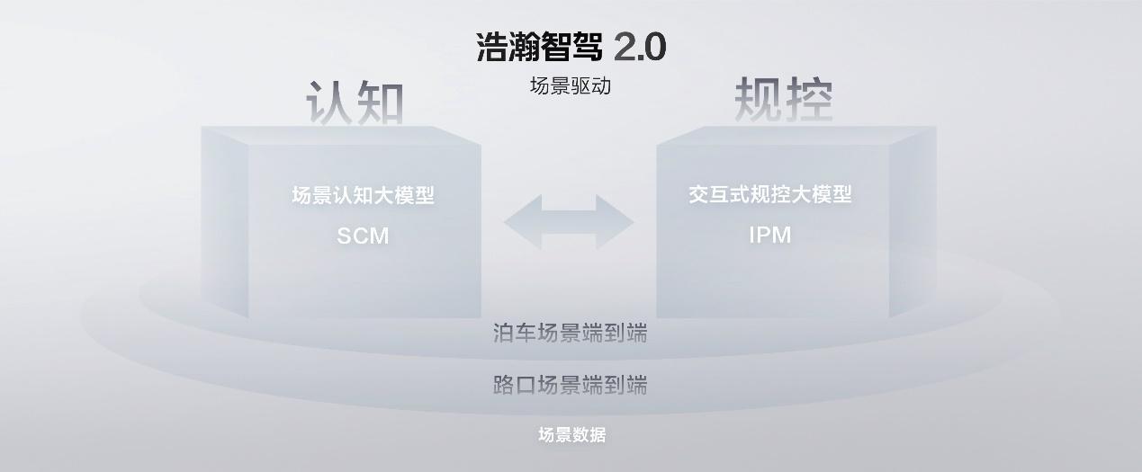 售價20.99萬元起，2025款極氪001、極氪007全能上市