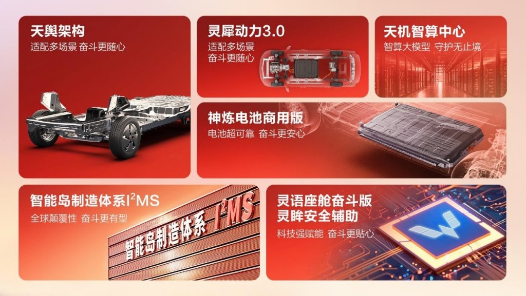 荣光EV亮相引领五菱红标迈入“全面新能源时代” 荣光EV亮相引领五菱红标迈入“全面新能源时代”