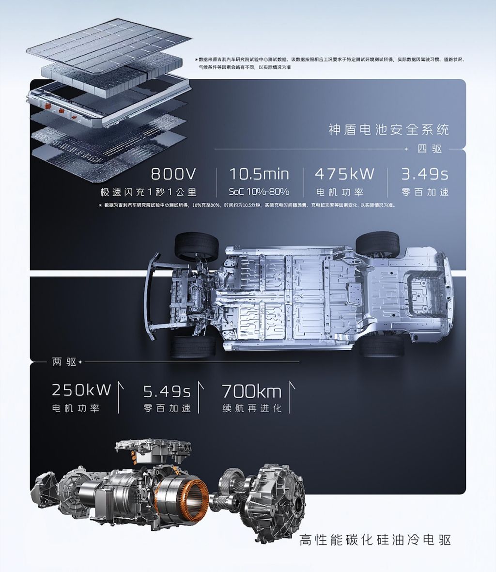 全域AI加持重塑智能汽車科技邊界 全新吉利銀河E8售價14.98萬起