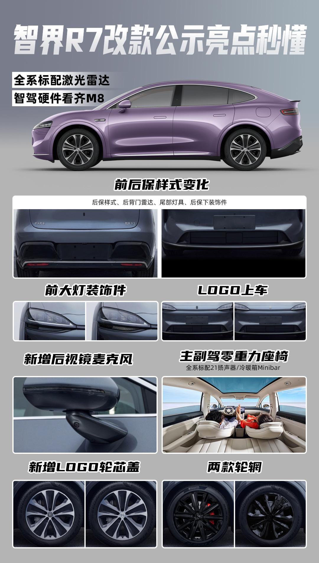 智界改款工信部公示,或搭載華為ADS 4夯實25-30萬級SUV智駕第一