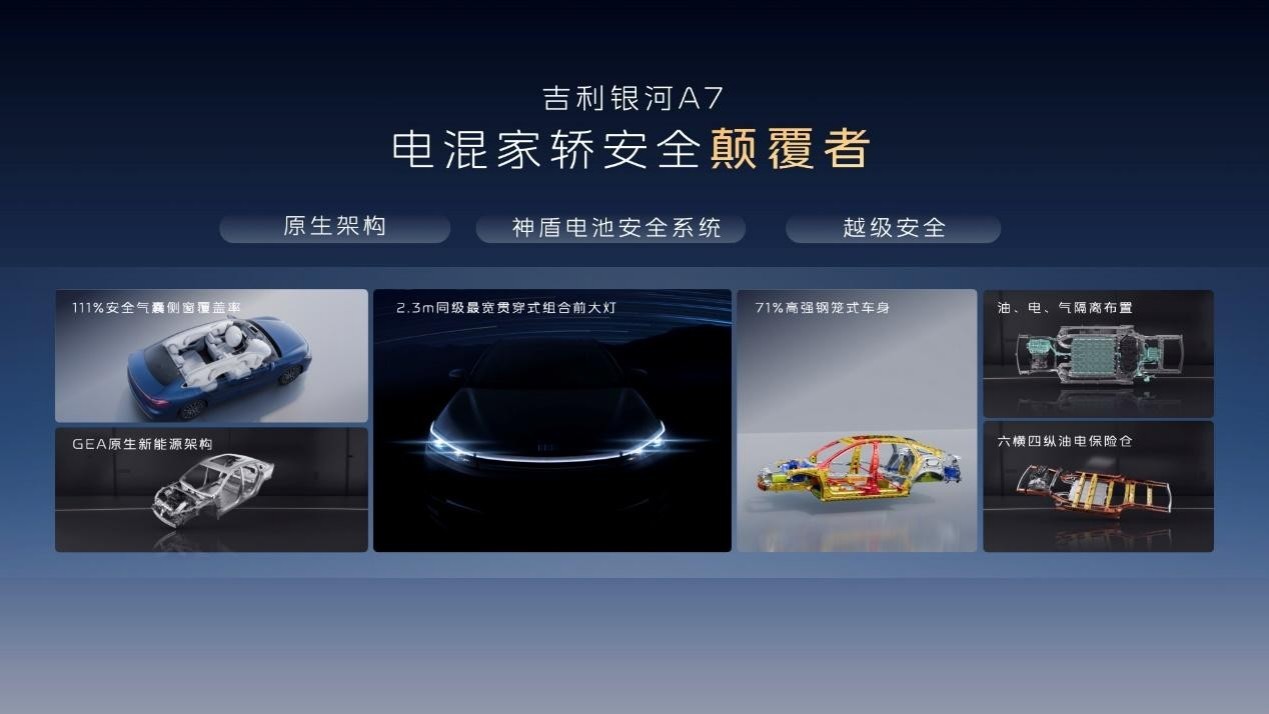 吉利银河A7来了 8.18万起拥有C级空间体验