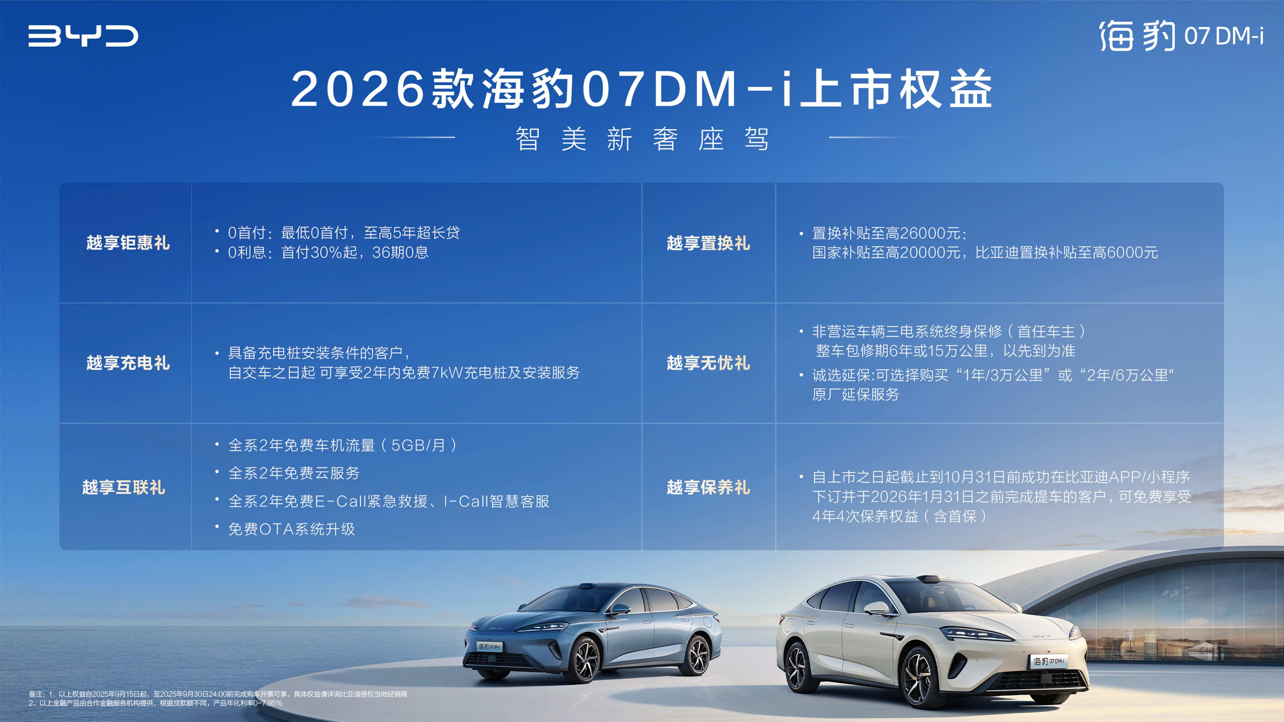 入门即满配，比亚迪2026款海豹07DM-i正式上市，14.98万元起