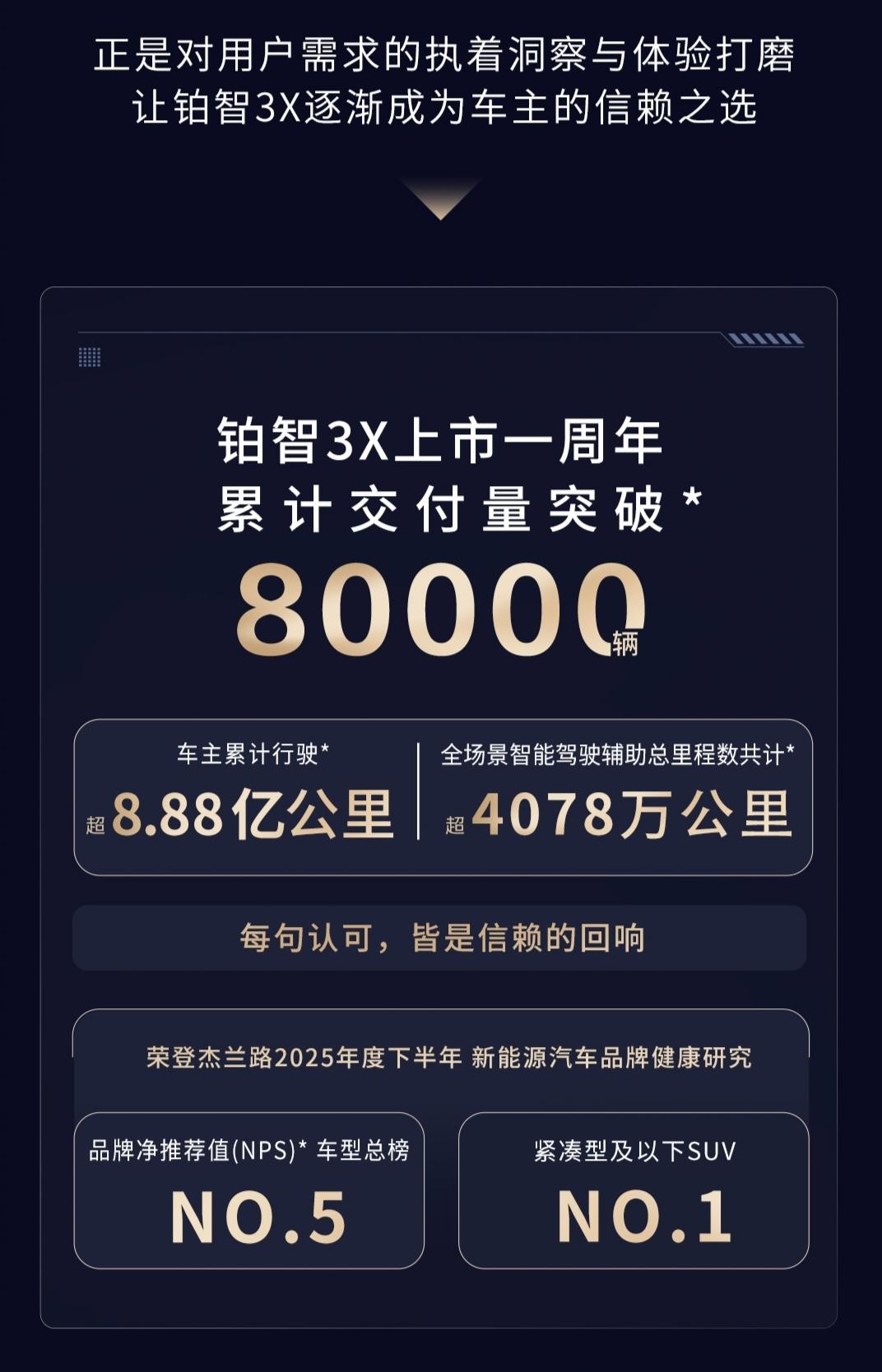 广汽丰田铂智3X上市周年OTA 宠粉8万车主免费解锁R6大模型超惊喜