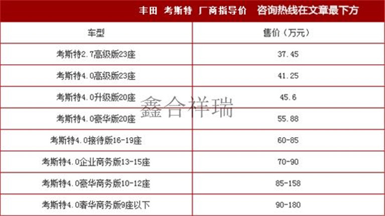 20款丰田考斯特商务车现车价格 现车有售