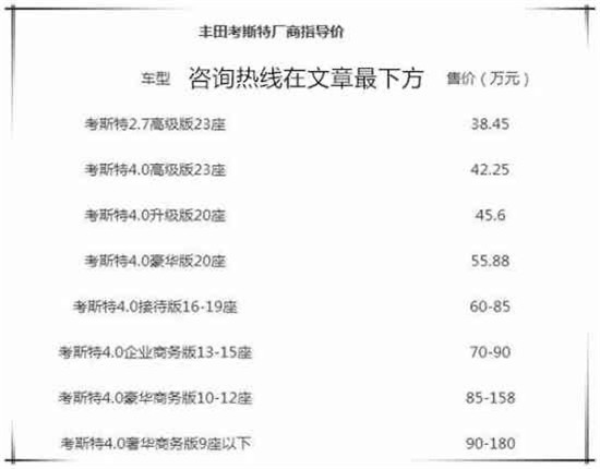 20款考斯特是四川一汽丰田生产的商务中巴车