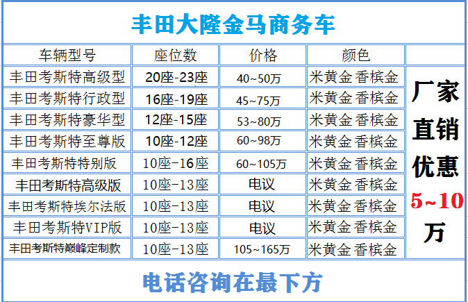 现车新款丰田考斯特10座镀金版 丰田柯斯达报价