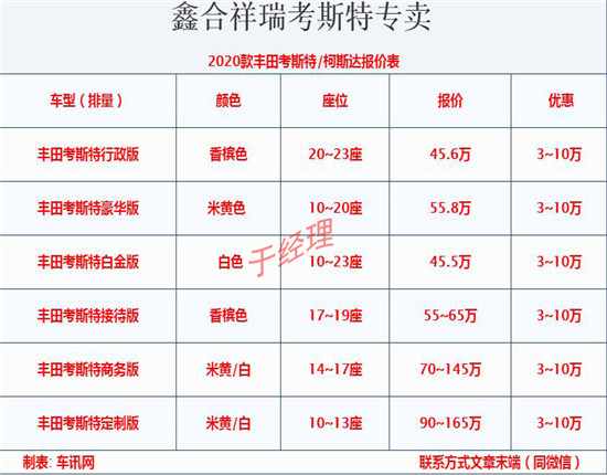 考斯特价格和座位数选择相关信息