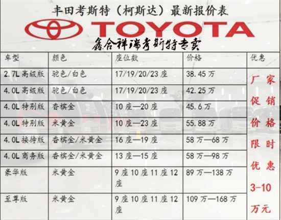 2020款丰田考斯特.配置丰富、价格跨度大