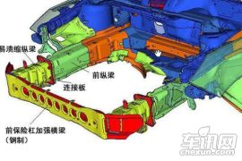 《拆车坊》福克斯 单车点评