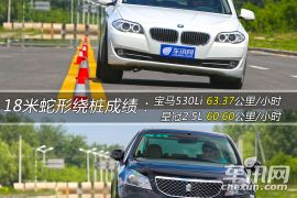 宝马530Li对比丰田皇冠 操控与舒适的较量