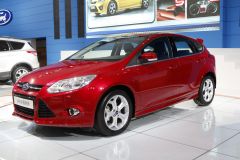 长安福特-福克斯