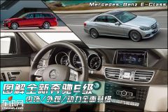 奔驰-奔驰E级(进口)