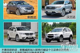 试驾道奇新酷威 争抢7座SUV市场