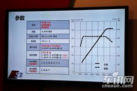 奥迪-赛道试驾奥迪S6/S7 四驱车也可以很激情