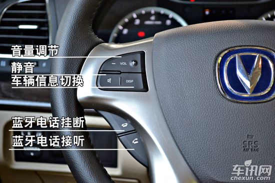 长安 睿骋