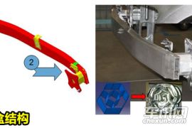 第十九期拆车坊508拆解点评