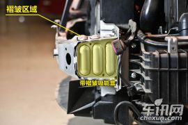 第二十二期拆车坊奔腾B70拆解点评