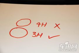 奔驰C级C180 经典型 Grand Edition-科学实验