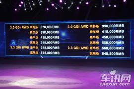 现代-捷恩斯上市发布会