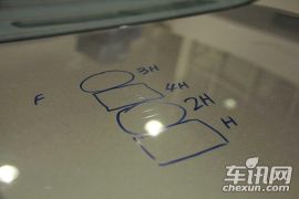 蒙迪欧2.0L GTDi200豪华型-科学实验