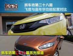 广汽本田-飞度-1.5L SE CVT时尚型  ￥8.88