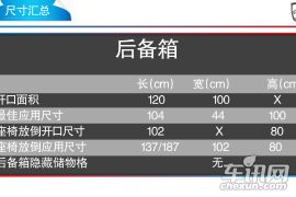 空间合理利用的典型 宝骏730承载空间体验