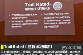 Jeep全路况体验 解析Trail Rated评级体系