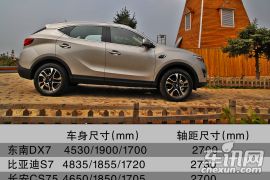 以潮流和科技打开市场 车讯网试驾东南DX7