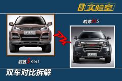 江铃汽车-驭胜S350 双车对比拆解图库