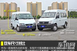 创新与经典的碰撞 大通V80对比江铃全顺