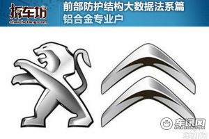 前部防护结构大数据法系篇 铝合金专业户 